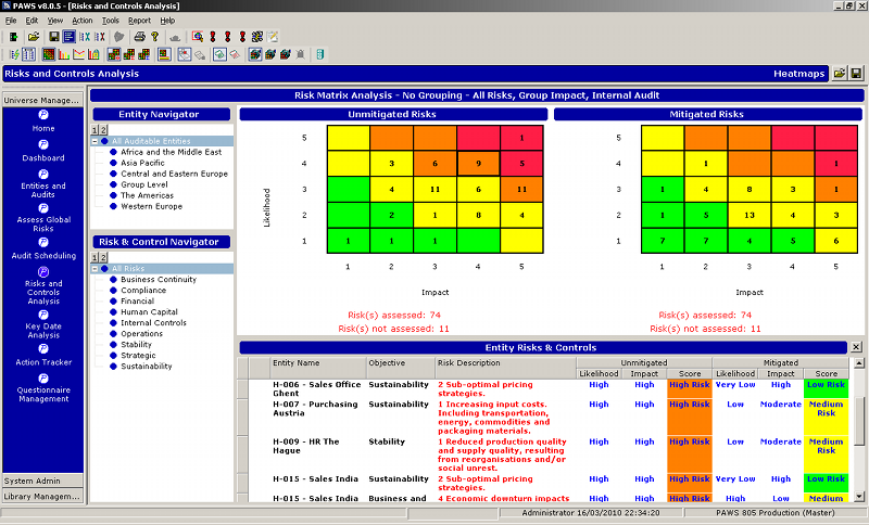 Free Bank Risk Management Software